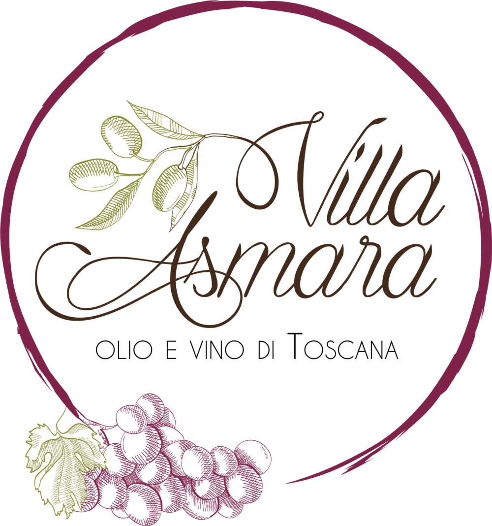 Villa Asmara